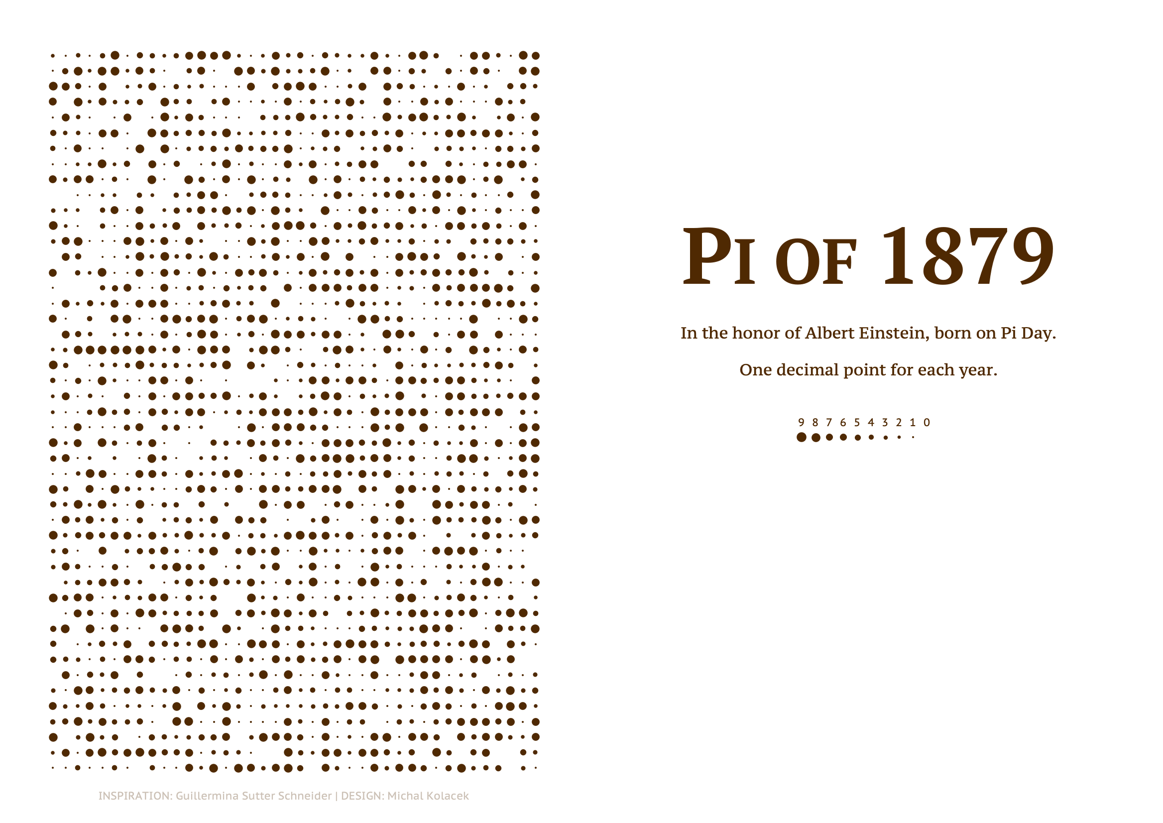 Pi of 1879